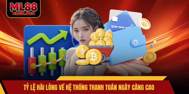 Tỷ lệ hài lòng về hệ thống thanh toán ngày càng cao